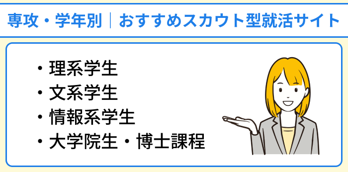 ��U�E�w�N�ʁb�������߃X�J�E�g�^�A���T�C�g�̃C���X�g